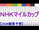 【競馬予想】2026「NHKマイルカップ(GI)」