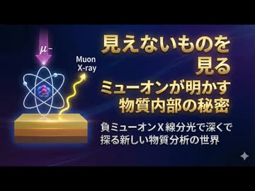 見えないものを見る：ミューオンが明かす物質内部の秘密｜負ミュオンX線分光で“深くまで”探る新しい物質分析の世界