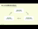 【日本株】最近勢いを増すミーム「モメンタムチンパン（モメチン）」とは？【VOICEVOX解説】