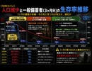 【10年スパン】人口減少と一般備蓄者（3ヶ月分）の生存率推移　#アーバンサバイバル  #タウンサバイバル