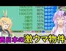 【桃太郎電鉄２西日本】カード購入禁止縛り　part5 【VOICEROID実況】