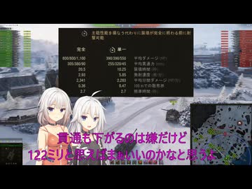 【WoT】新・ARIA姉妹のWoT121( Gorilla)【CeVIO AI実況動画】