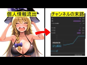 顔写真が流出した人の末路
