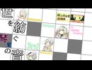 【紡乃世詞音誕生祭2026】世を紡ぐ琴葉の音【紡乃世詞音投稿祭2026】【ソフトウェアトーク劇場】