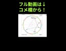 ショート第４回すべては星のせい【ステリウム祭り】
