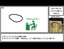 【ゆっくり紹介】SCP-789-JP【メビウスの輪ゴム】