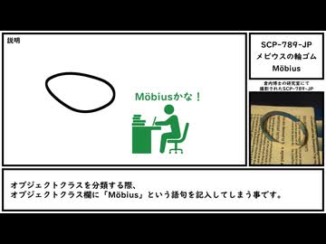 【ゆっくり紹介】SCP-789-JP【メビウスの輪ゴム】