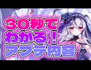 忙しい人向け版モンスター娘TDアップデート情報局5月第2号【ゆっくり実況】