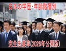 【動画News】日本の学歴・年齢階層別完全失業率(2026年公開版)(2026/05/11)