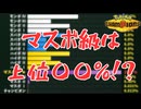 【ポケモンチャンピオンズ】マスター級は上位○○%!?シングルバトルランク分布考察【ずんだもん解説】