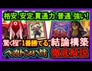結論【リシド】ヘカトンケイル救うハゲ千年が1番勝てる！格安で強い制圧で環境破壊の展開【メタビート】復帰勢&初心者オススメデッキ【#遊戯王マスターデュエル】実況