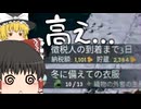 【Whiskerwood】冬の間に膨れ上がった税金が恐ろしい:Part6【ゆっくり実況】