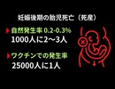 妊婦用RSワクチン接種したその日に胎児死亡　「因果関係評価不能」で片付けられる異常事態