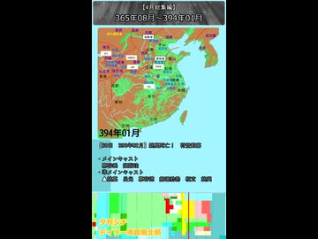【夕刊シチ〇四月】総集編三六五年〇八月～三九四年〇三月