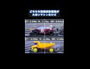 【shorts】ヤリスWRC vs マンモスダンプ　自作風洞でミニ四駆の空力　実車対決！