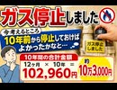 今しがたガス契約停止しました 今考えるところ10年前から停止しておけばよかったかなと  10年間の合計金額円 12ヶ月 10年= 102,960円　約10万3,000円