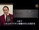 3か国の4つの独立データセット、コロナワクチンががんを引き起こしたと裏付け　主流メディアはなぜ報道しない？