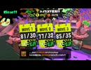 タラポートショッピングパーク 243個＋234個