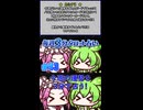 【今週の３分タロット占い】ずんスピード！　めっためたタロット占い！　#43