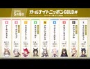 【ウマ娘風】風 第1回ANNG杯(2026)