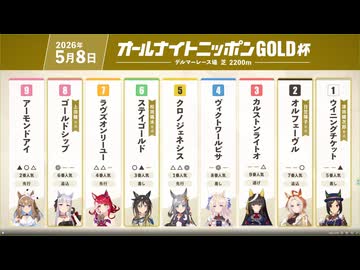 【ウマ娘風】風 第1回ANNG杯(2026)
