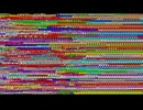 【全18万コメ付き】高らかにオナニー(A nar ni tar saken i egna hander)