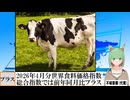 【動画News】2026年4月分世界食料価格指数は総合指数では前年同月比プラス(2026/05/13)