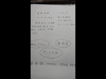 シェディング・電磁波害の【薬】1000003663