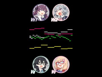 #パッヘルベルのカノン #ボイパロイド #synthesizerv