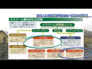 見えてる事だけが全てじゃない！理解不能な宗教的価値観から見たイラン情勢