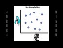 【オリジナル曲】WINDOW 【MEW & 初音ミク V6】
