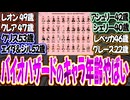 バイオハザードのキャラたちの現在の年齢がコチラ！中年キャラだらけ！〈バイオ9〉〈バイオハザードレクイエム〉