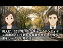 ＦＢＩのコインテルプロ（対敵諜報作戦）とは？