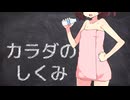 小さな姿を暴かれるきりたん 正正+五発目