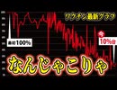 【拡散させて下さい】最新集計遺族まるで宝くじじゃないか新型コロナワクチン予防接種健康被害救済制度認定率