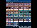 遊戯王MD_ダイスラリー_暗黒界(2026_05)