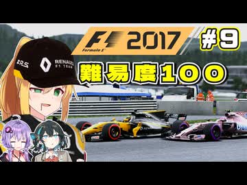 【F1 2017】弦巻マキはルノーをも救いたい！　#9 第9戦オーストリアGP 【VOICEROID・VOICEPEAK実況】