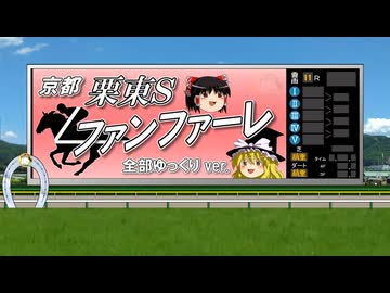 【ゆっくりが歌う】栗東ステークスファンファーレ【UTAU】