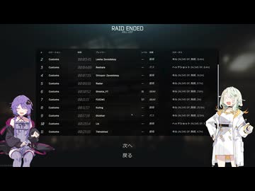 【EFT PvE】#4　ガ　チ　ム　チ　つ　の　せ【VOICEROID実況】