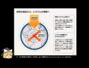 地理探求　001　自然環境ー地球環境と人間ー