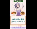「本来の担々麺とは？」食品豆知識 #Vtuber #食品 #shorts