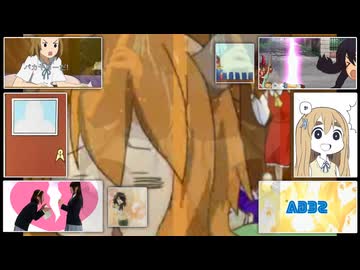 全てけいおん!素材を使用したheadache