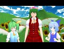 花の妖精幽香誕生！？【東方MMD紙芝居】