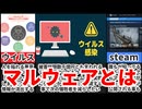 【注意喚起！】被害総額数億円！ずんだ同人も引っかかった同人ゲーマーが狙われるウイルス被害[大人向け同人ゲーム紹介]