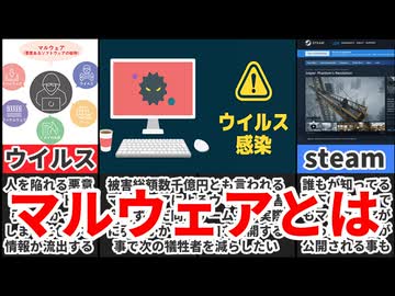 【注意喚起！】被害総額数億円！ずんだ同人も引っかかった同人ゲーマーが狙われるウイルス被害[大人向け同人ゲーム紹介]