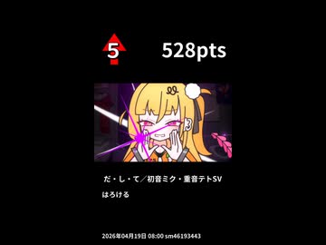 4月第4週のボカロ曲TOP5ランキング