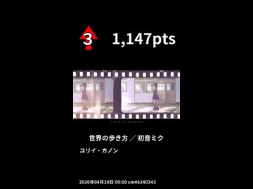 5月第1週のボカロ曲TOP5ランキング