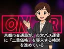 本日2026【５月１６日】のニュース