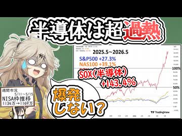 【過熱感】半導体市場そろそろ爆発しない？【前年比+143%】