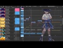 【UTAUカバー】ガッチュー！ / ガキンチョ三銃士